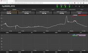 [Obrázky: Hive-Monitoring-Osobn-Microsoft-Edge-31-...-38-59.png]