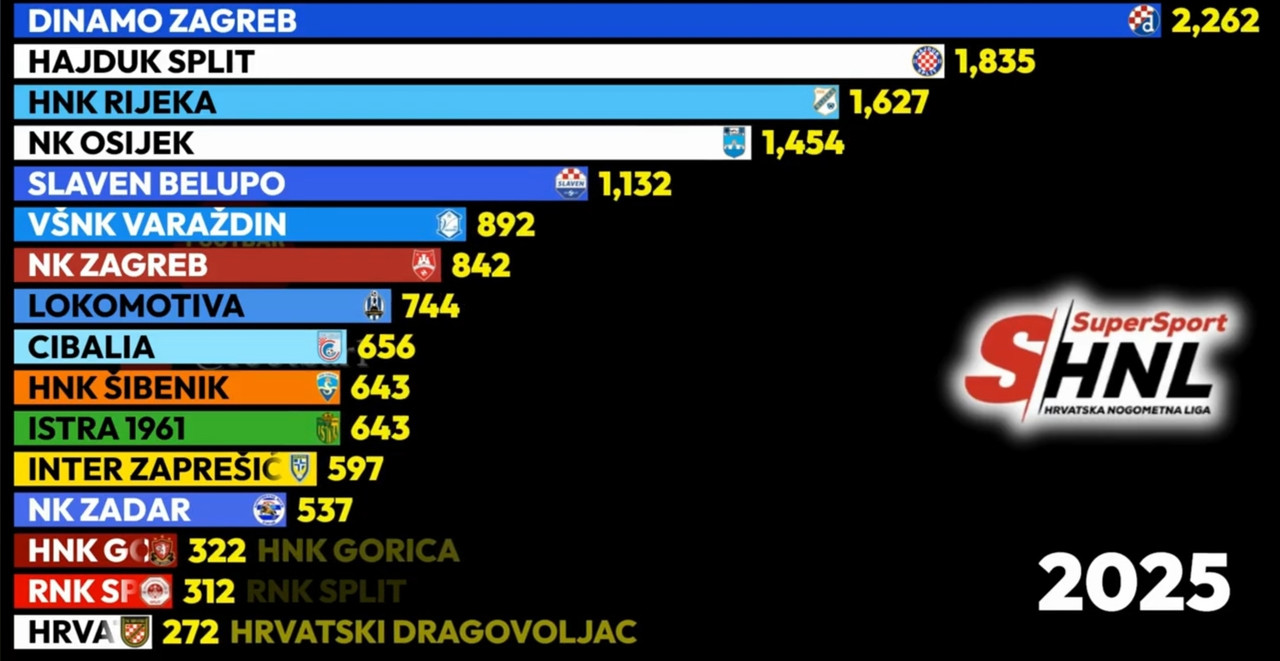 Screenshot_20250527_073313_YouTube