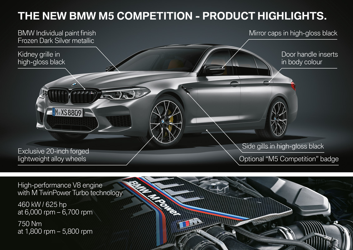 P90303126_highRes_the-new-bmw-m5-compe