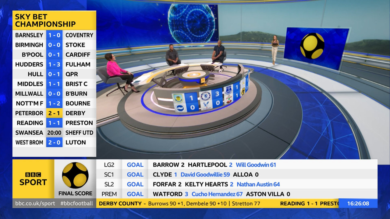 Final Score_20210814_16001730.ts_snapshot_00.27.19.240