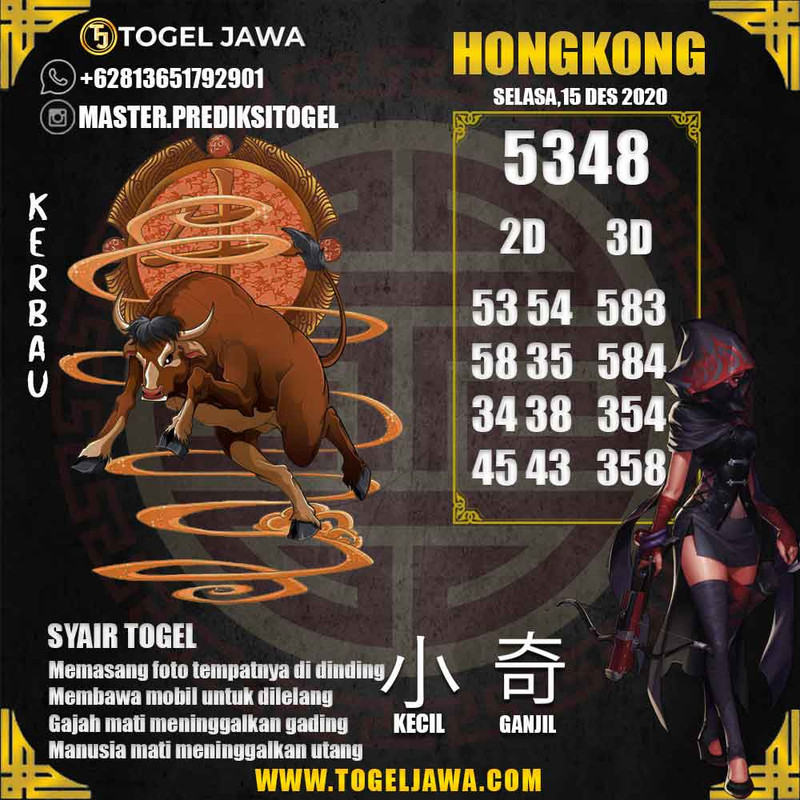 Prediksi Hongkong Tanggal 2020-12-15