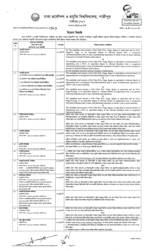 DUET-Job-Circular-2023-PDF-1