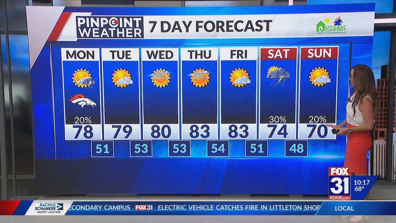 FOX 31 Morning News at 1000am_20250929_17001800.ts_snapshot_17.55.103