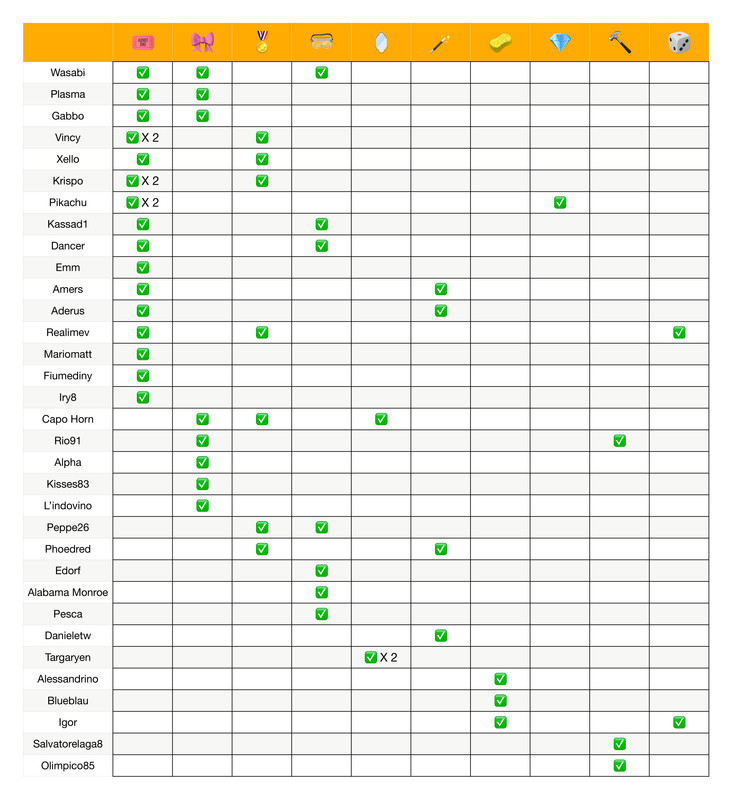 Recap poteri  (6)_page-0001 (1)