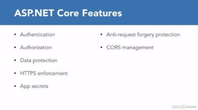 ASP.NET Core Identity: Authentication Management