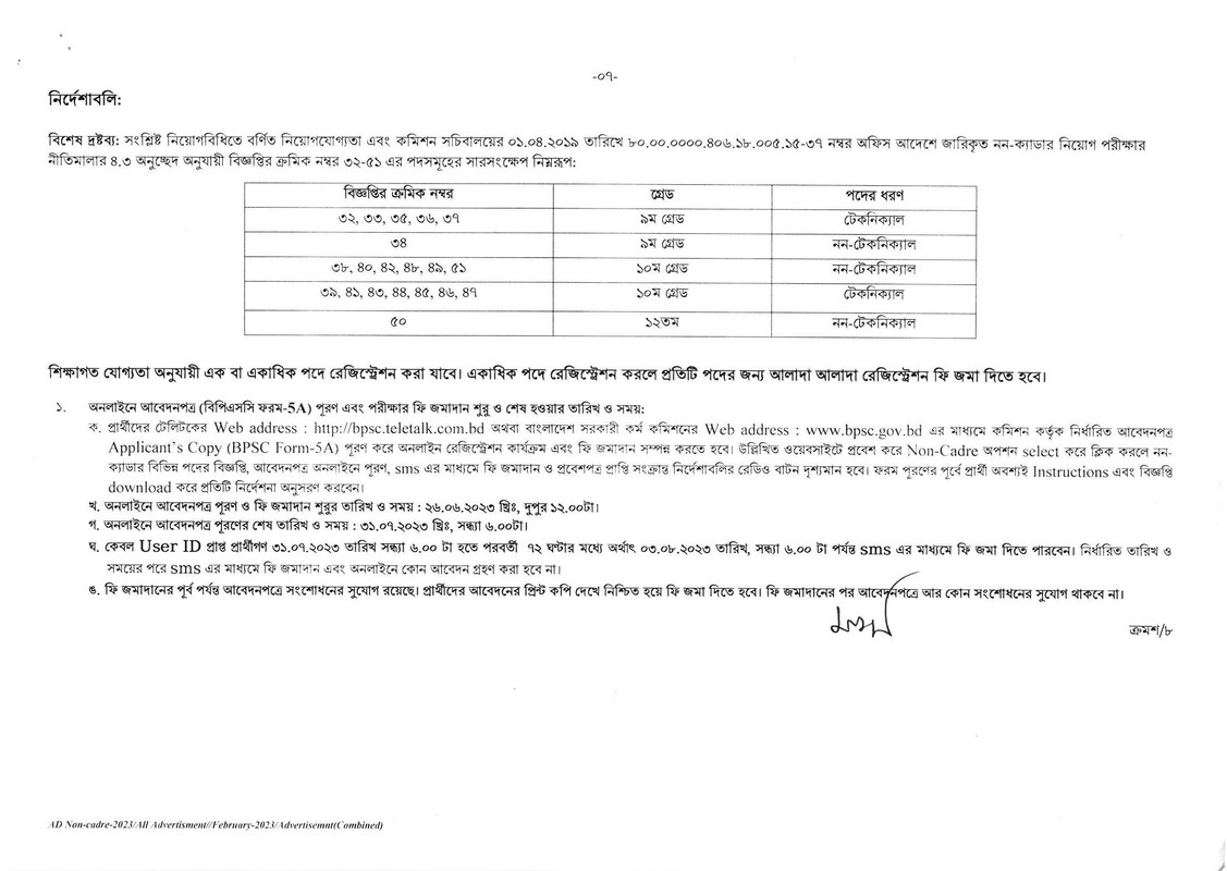 BPSC-Non-Cadre-Job-Circular-2023-PDF-07