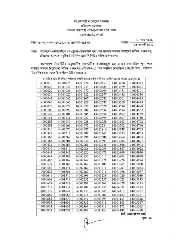 BNDCP ANSO (CSO-3) Exam Result 2025 PDF-1