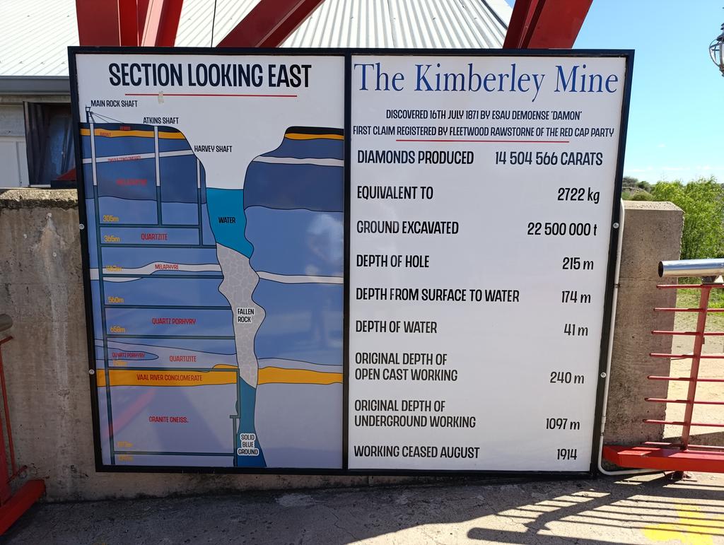 Такая близкая Африка. (ЮАР. 22 дня и 4200 км. Ноябрь-Декабрь)