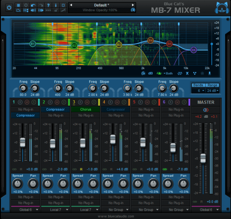 Blue Cat Audio Blue Cats MB-7 Mixer v3.55 Win Mac