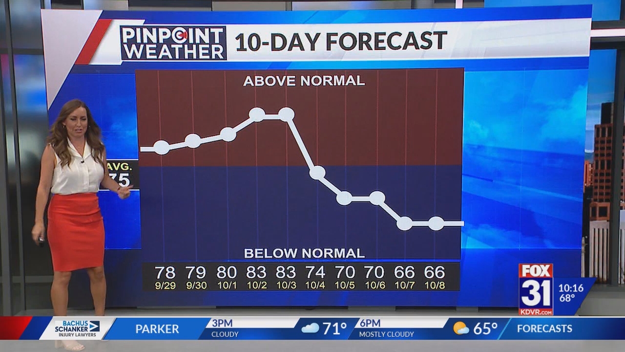 FOX 31 Morning News at 1000am_20250929_17001800.ts_snapshot_16.55.217