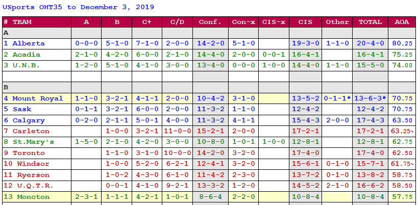 191203-Table1.jpg