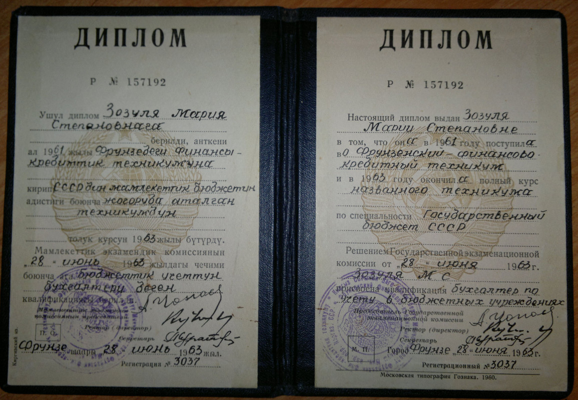Купить Диплом Строительного Института