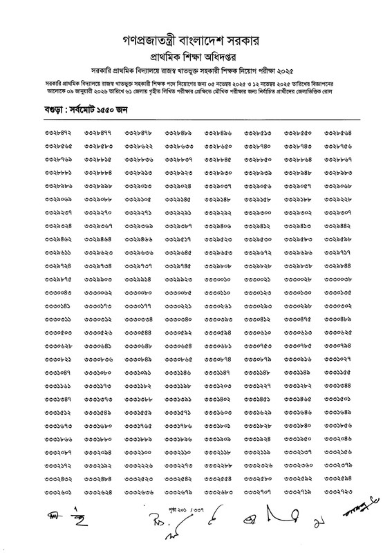 Primary-MCQ-Exam-Result-2026-PDF-203
