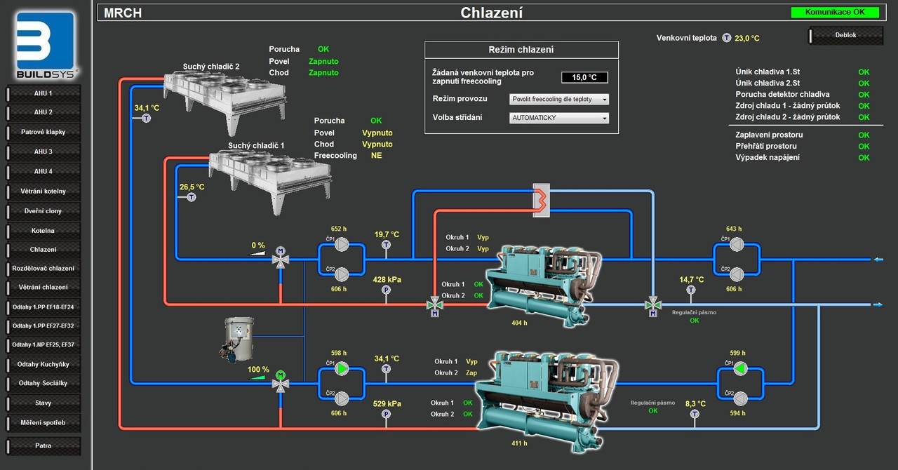 bs-vizualizace-jindrisska-02