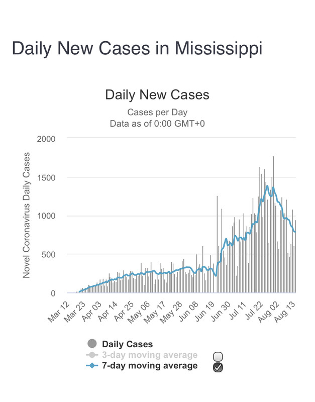D16BA1B3-F5D9-4606-BF2C-A8FE023163A7