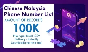 imgi 133 Chinese Malaysia Phone Number List 300x180