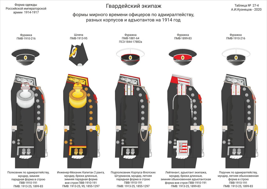 27-04 ГЭ Оф пар 2