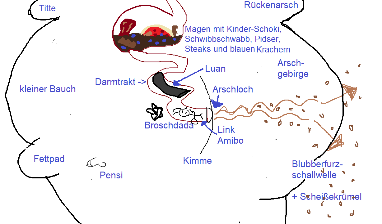 drachenlordanatomie3.png
