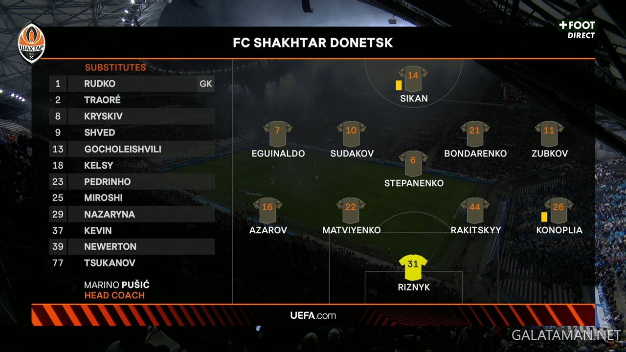 20240222-MAR-SHK-UEL_1FR.ts_snapshot_05.30.705