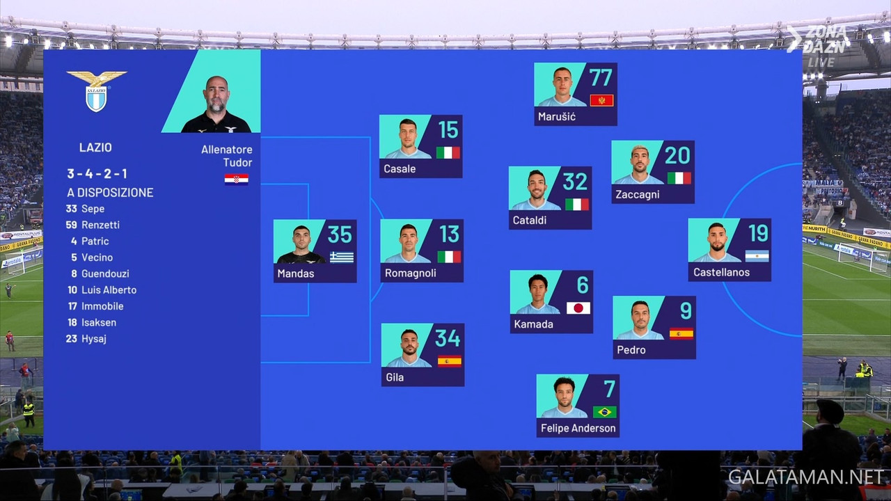 [Image: 03-30-17-45-01-VIP-IT-ZONA-DAZN-FHD-ts-s...56-088.jpg]