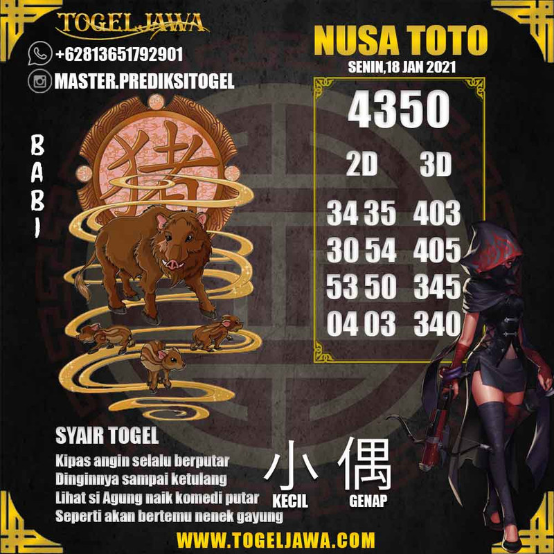 Prediksi NusaToto Tanggal 2021-01-18