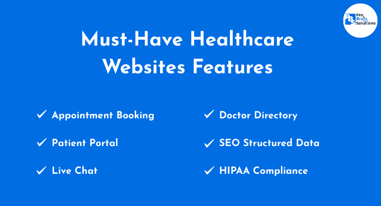 Must-have features for healthcare websites