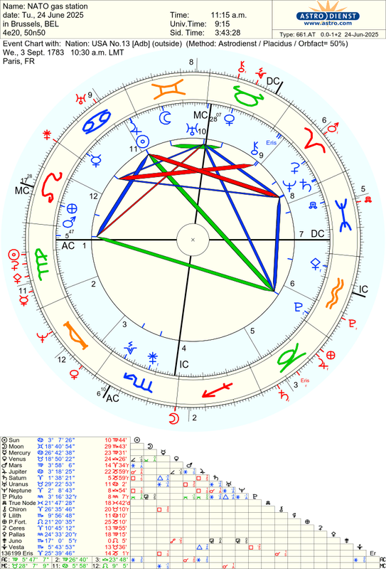 astro_661at_nato_gas_station_nation_usa_no13_adb.37223.3908585