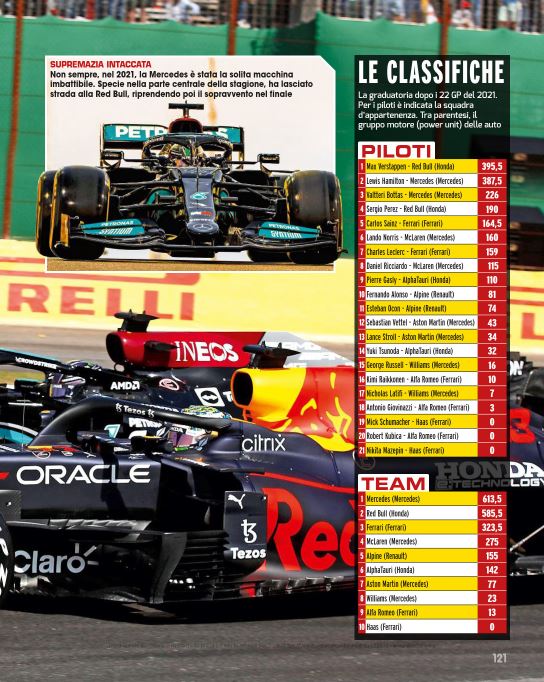 al Vol Feb 2022 (12)