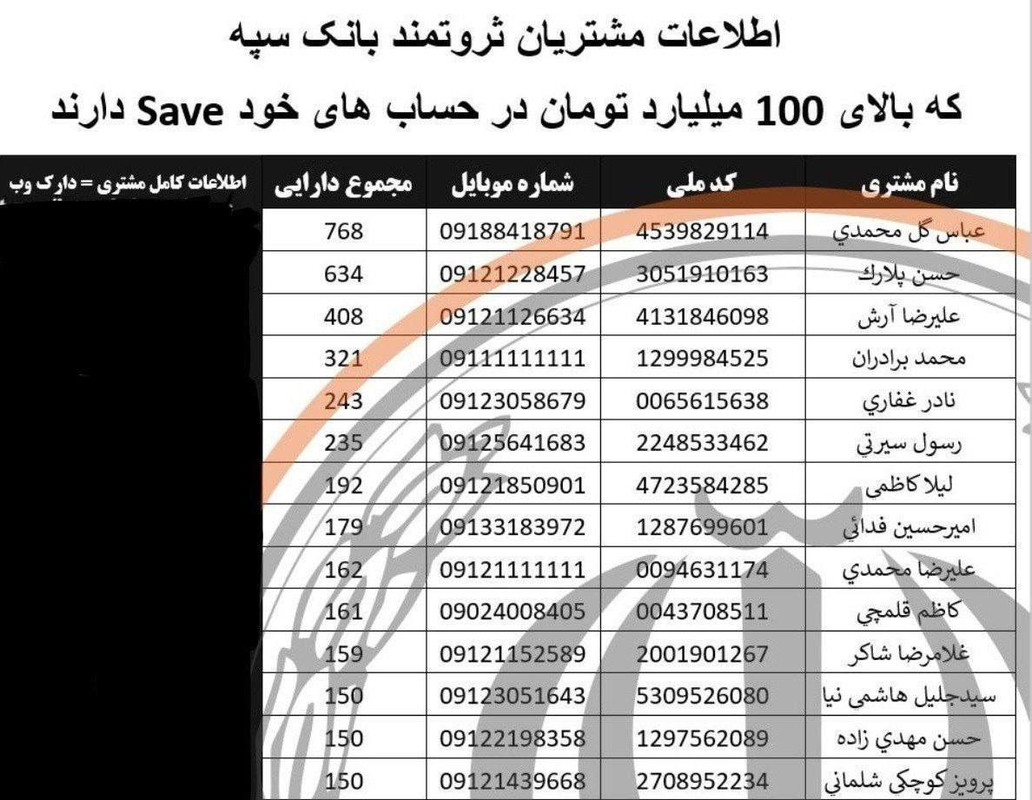 ۲۰۲۵۰۳۳۱_۰۰۳۰۵۹