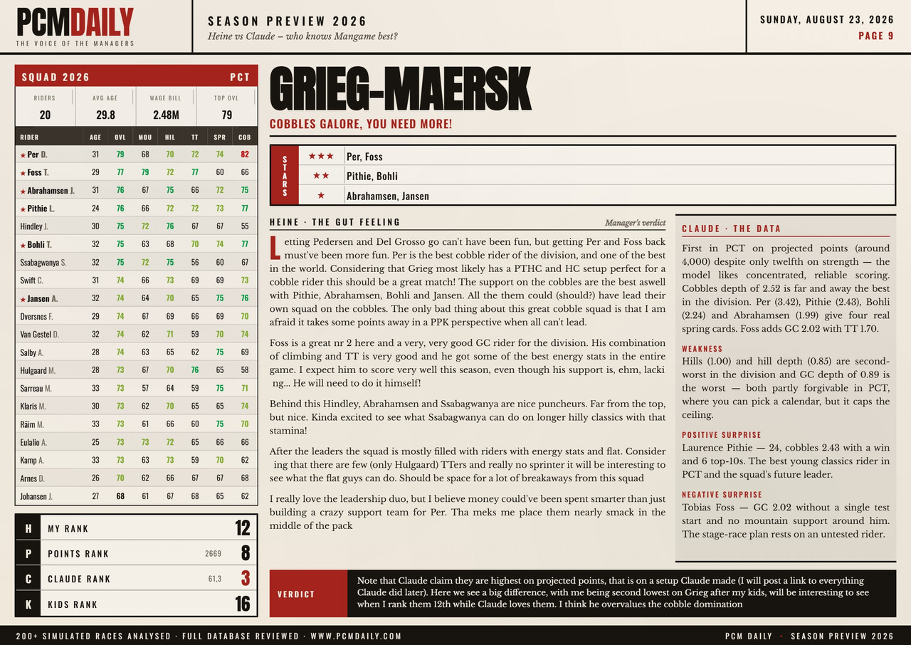 i.postimg.cc/wBK1QW6d/09-grieg-maersk.jpg