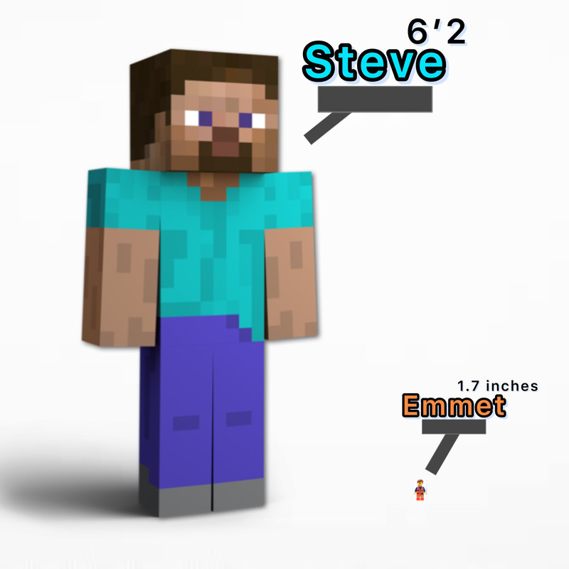 Steve VS Emmet (Minecraft VS The Lego Movie) | PMC DEATH BATTLE!