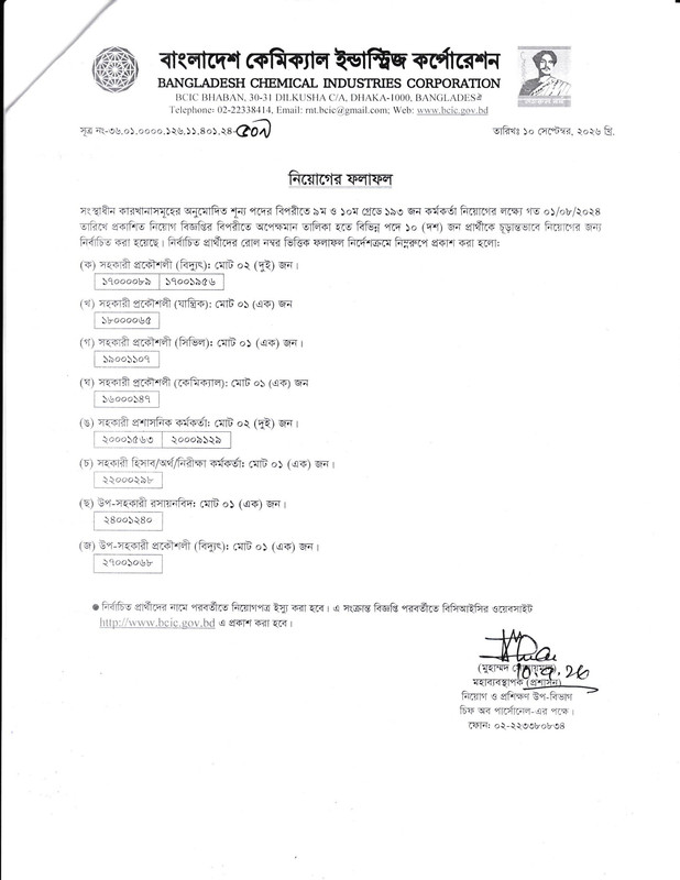 BCIC-Job-Panel-Result-2026-PDF-1