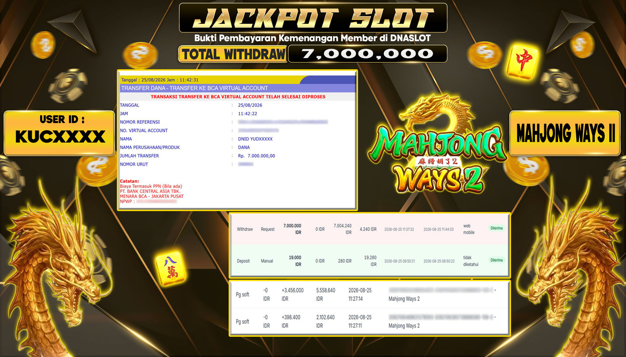 JACKPOT SLOT MAHJONG WAYS 2  25 AGUSTUS 2026