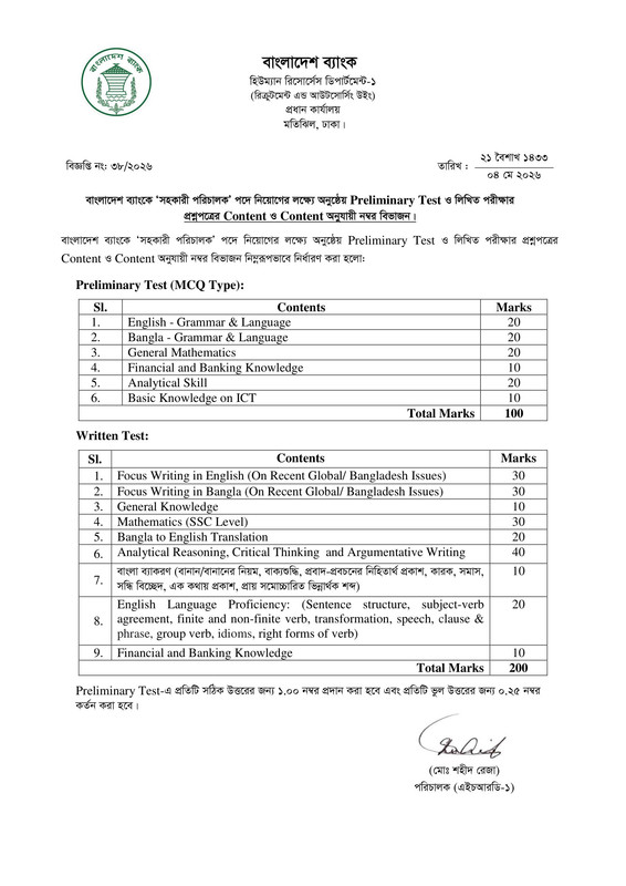 Bangladesh-Bank-Assistant-Director-(General)-Exam-Syllabus-and-Marks-Distribution-2026-PDF-1