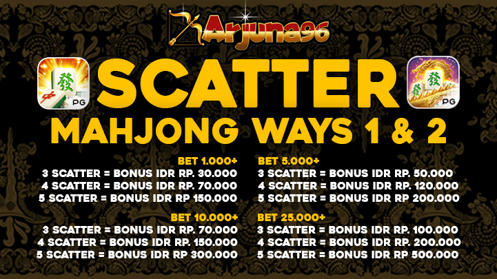 Scatter Mahjong ARJUNA96