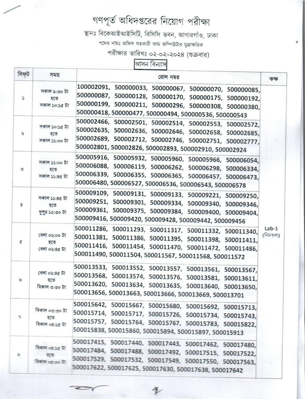 PWD Practical Test Date 2024 Jobs Test bd