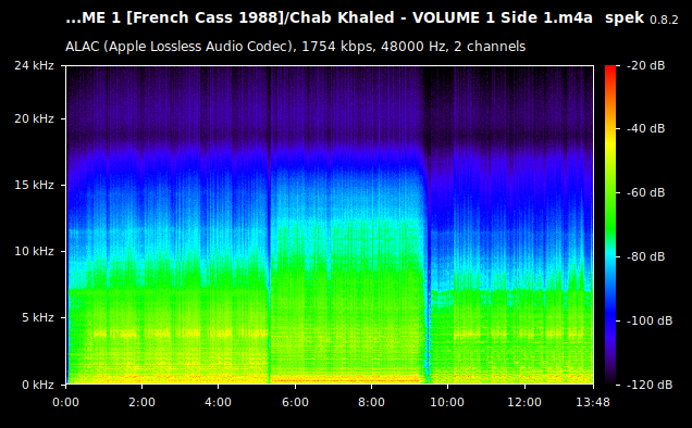 Chab Khaled - VOLUME 1 Side 1.m4a