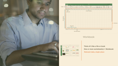 Loading Data into Excel