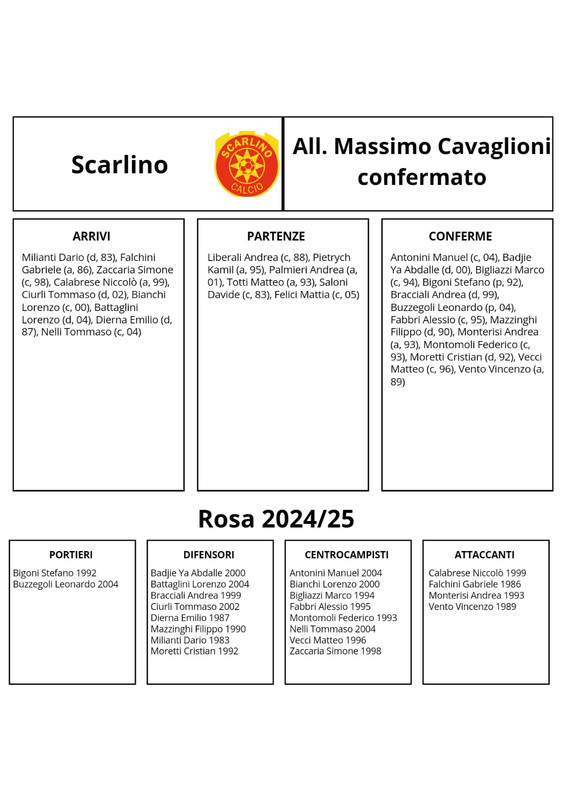 Scarlino