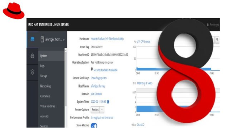 RHEL / CentOs 8 Administration with Cockpit Web Console