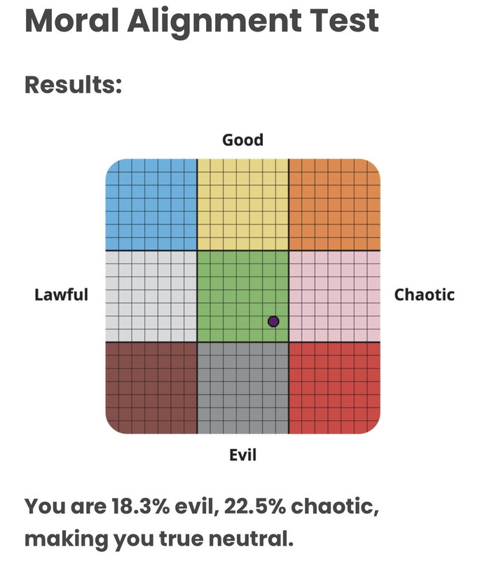 true neutral