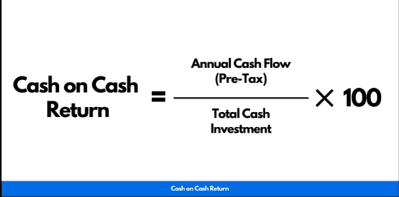 Formula to calculate cash on cash return