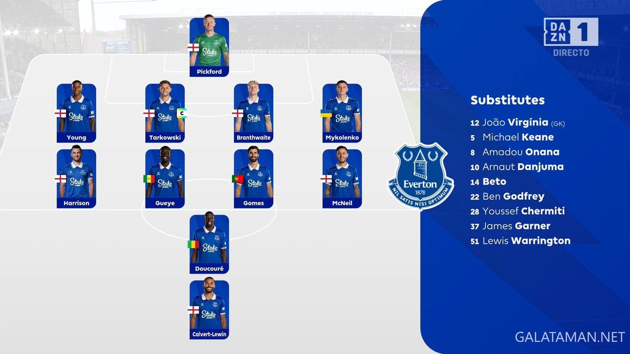 04-21_14-15-00_ES  DAZN 1 ESPAÑA FHD_Everton vs Nottingham Forest.ts_snapshot_14.04.043