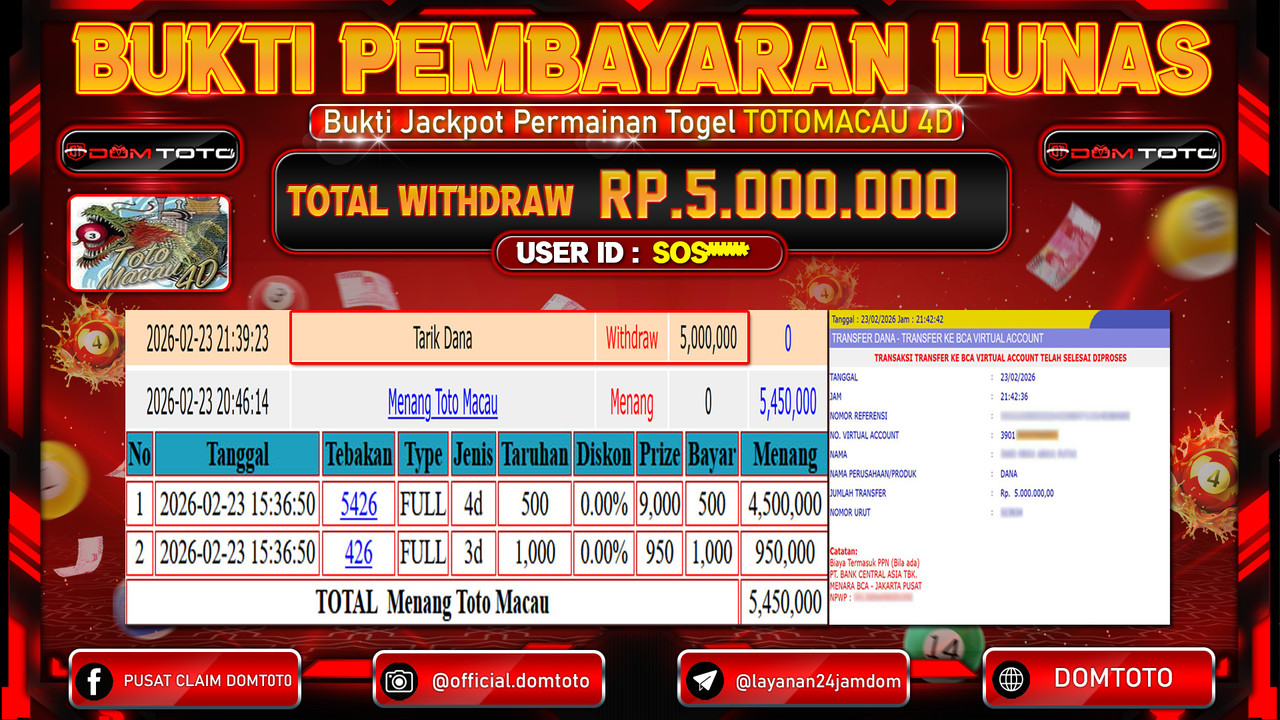 JACKPOT TOGEL TOTOMACAU 4D 23 FEBRUARI 2026