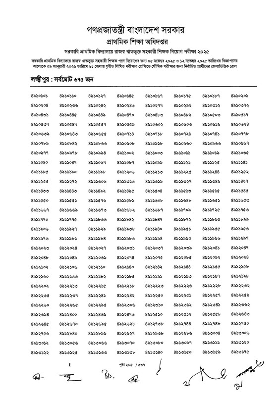 Primary-MCQ-Exam-Result-2026-PDF-287