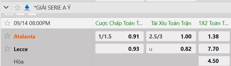 Tỷ lệ kèo Atalanta vs Lecce