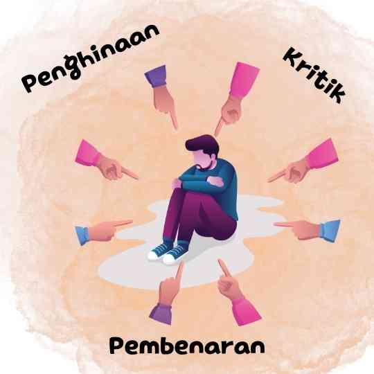 Kritik dan Penghinaan