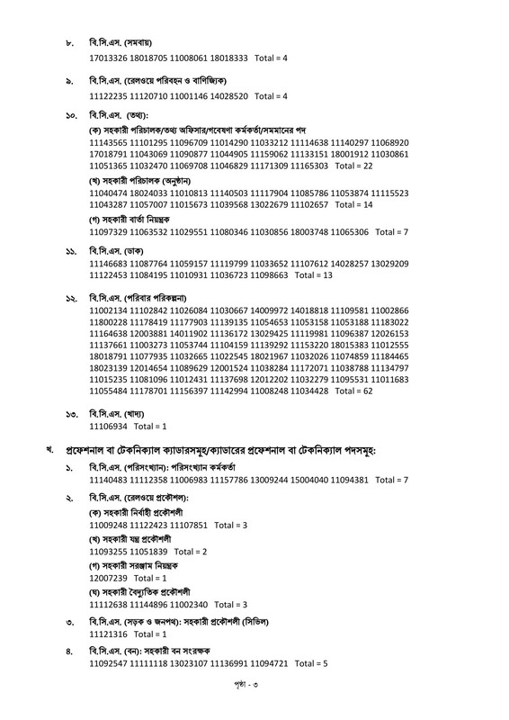 47th-BCS-Final-Viva-Result-2026-PDF-03