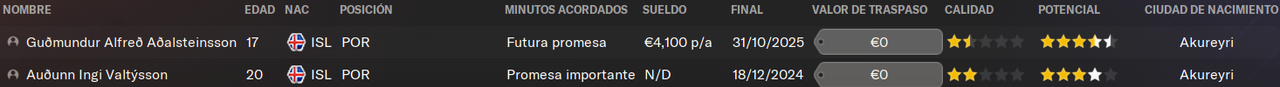 porteros.png