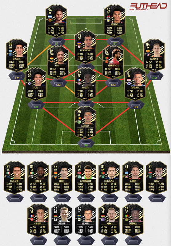 TOTW_7
